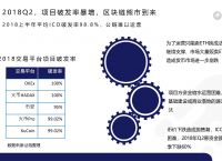 im钱包官方网站区块链原理简介的简单介绍