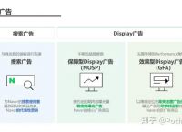 telegram玩法推荐,telegram,新手指南