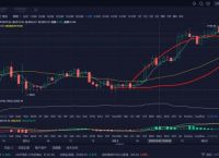 USDT今日行情,usdt今日行情最新