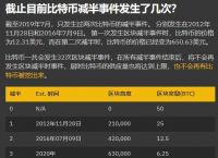 mytoken官方下载,mytoken app下载