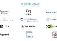 ethereum交易平台的简单介绍