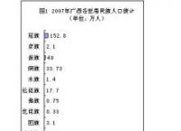 acculturation语言学,语言学locutionary act