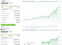 sol币最新价格,SOL币最新价格走势图