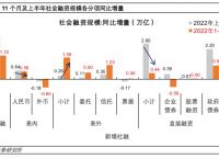 中国电子货币试点城市,电子货币试点城市之外的城市可以用数字货币吗