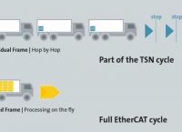 ethernet中文翻译,ethernet network connection