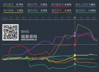 无独立法定货币的汇率制度的国家,无独立法定货币的汇率制度的国家有哪些