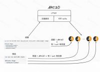 bitcoin交易所骗局,bitcoinwin交易所骗局