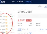 关于usdt属于什么币种一个多少钱的信息