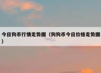 狗狗币价格今日行情,狗狗币价格今日行情走势分析