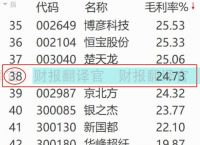 数字货币股票代码,数字货币股票代码今天最新消息