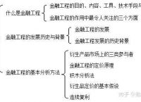 电子货币名词解释金融学,电子货币名词解释金融学原理