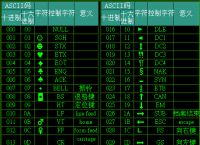 关于tokenizer.encode_plus(的信息