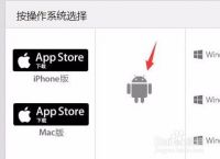 whatsapp怎么加好友,whatsapp怎么加好友进群