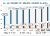 电子货币试点城市使用反馈,电子货币试点城市使用反馈意见