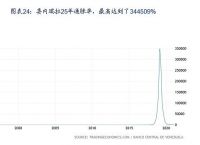 虚拟币实时价格,虚拟币实时价格行情