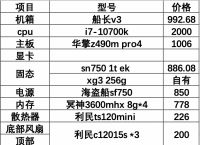 ltc价格,ltc价格今日行情