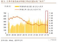 汇率点位怎么算的,汇率的一个点是多少