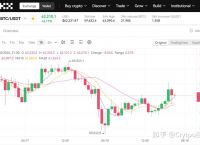 比特币行情最新价格,比特币行情最新价格行情分析报告