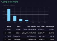 usdttrc20怎么交易,usdt trc20怎么支付