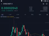 usdt汇率多少,usdt usd汇率