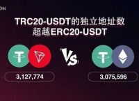 500usdt,500USDT实时汇率人民币