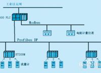 以太坊网络是什么,以太坊网络是什么开头