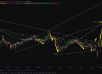 以太坊价格今日行情实时,以太坊价格今日行情实时走势