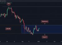 usdt价格会波动吗,usdt价格下降意味着什么