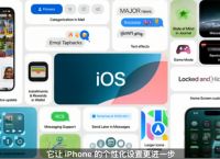 iphone钱包密码是什么密码的简单介绍