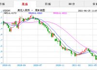 usdt汇率人民币怎么读,usdt汇率今日兑人民币汇率