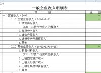 imtoken钱包转账手续费多少的简单介绍