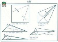 [纸飞机的折法]纸飞机的折法作文