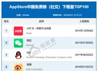 skype在中国还能用吗,skype中国不能用了怕老百姓知道