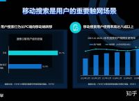 搜索引擎有哪些类型,搜索引擎有哪些类型,各类搜索引擎的工作原理是什么