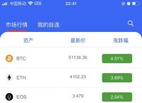 token钱包钱转不出去,tokenpocket钱包转不出去