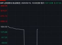 泰达币会暴涨吗,泰达币今日价格收益怎么样