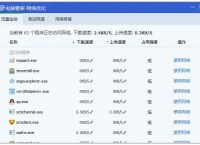 外网加速器免费一天多少流量,外网加速器免费一天多少流量够用