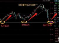 纽约原油期货实时行情最新,纽约原油期货实时行情最新消息新闻