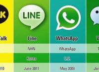 whatsapp在中国可以用么,whatsapp 在中国可以用么