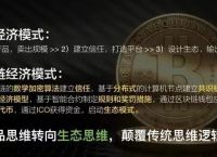 token区块链钱包,tokenview区块链