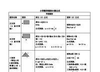 梯子图形的周长,梯型的周长怎么求