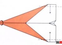 [史上最牛的纸飞机]史上最牛的纸飞机怎么折
