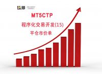 ctp没有交易报单权限,pta没有报单交易权限怎么弄