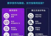 token冷钱包app下载,imtoken冷钱包支持哪些币