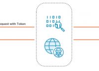 token钱包安全吗?,imtoken钱包安全吗