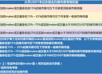 [国家对usdt的政策]usdt价格受什么影响