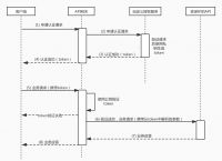 关于rsasecuridsoftwaretoken安卓下载的信息