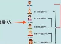 token钱包怎么转账,tokenpocket怎么把钱转到银行卡