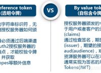 token串下载,tokendiy下载