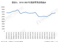 [波场币2021价格]波卡币2021价格怎样